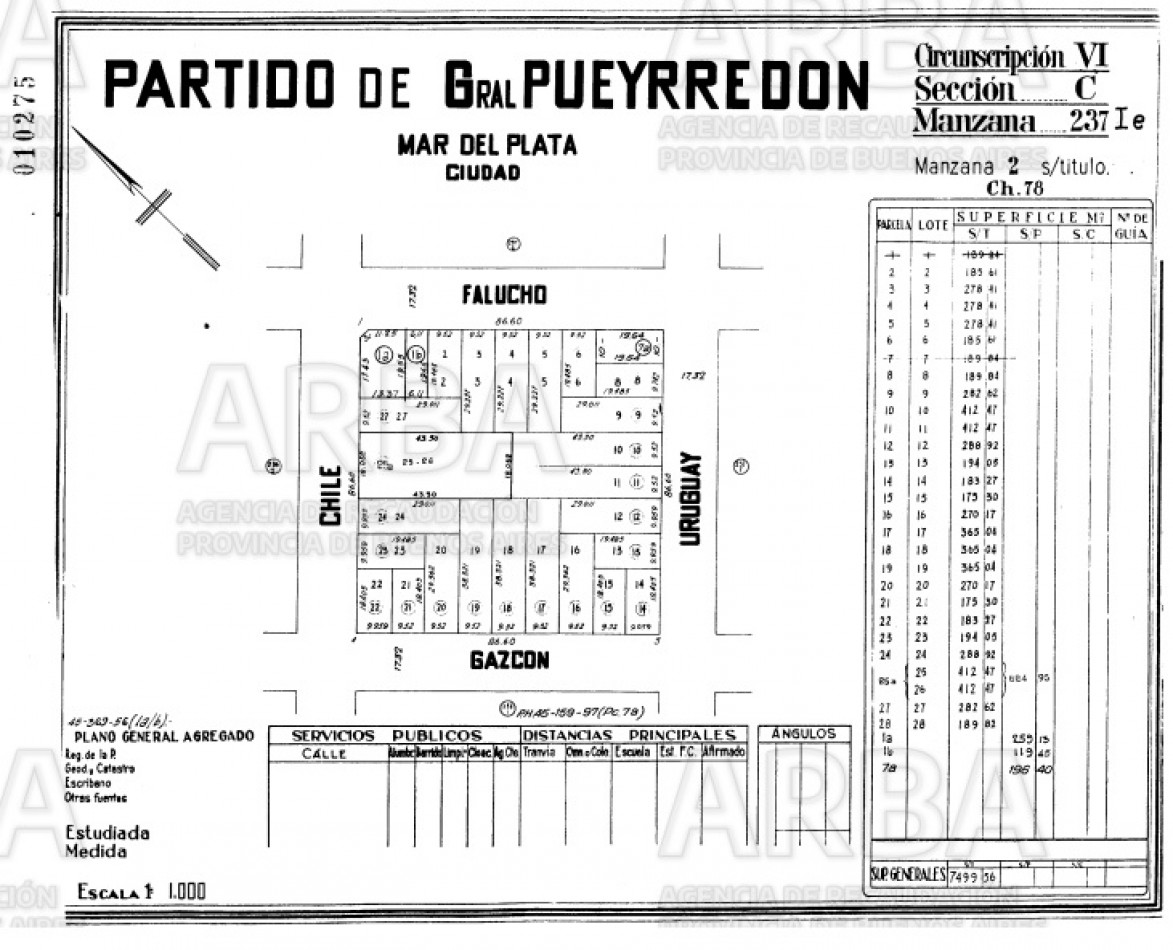 Venta Lotes, Mar del Plata